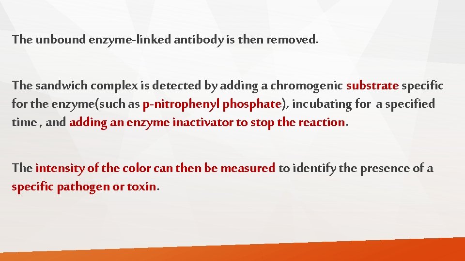 The unbound enzyme-linked antibody is then removed. The sandwich complex is detected by adding