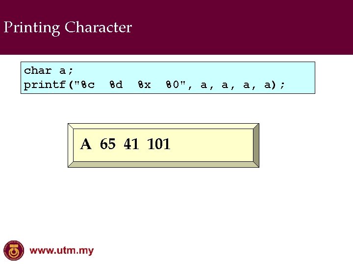 Printing Character char a; printf("%c %d %x %0", a, a); A 65 41 101