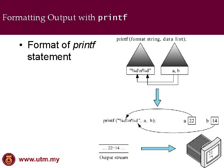 Formatting Output with printf • Format of printf statement 