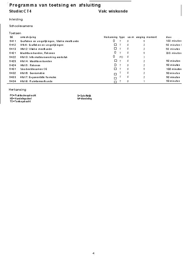 r l · Programma van toetsing en afsluiting Studie: CT 4 Vak: wiskunde Inleiding