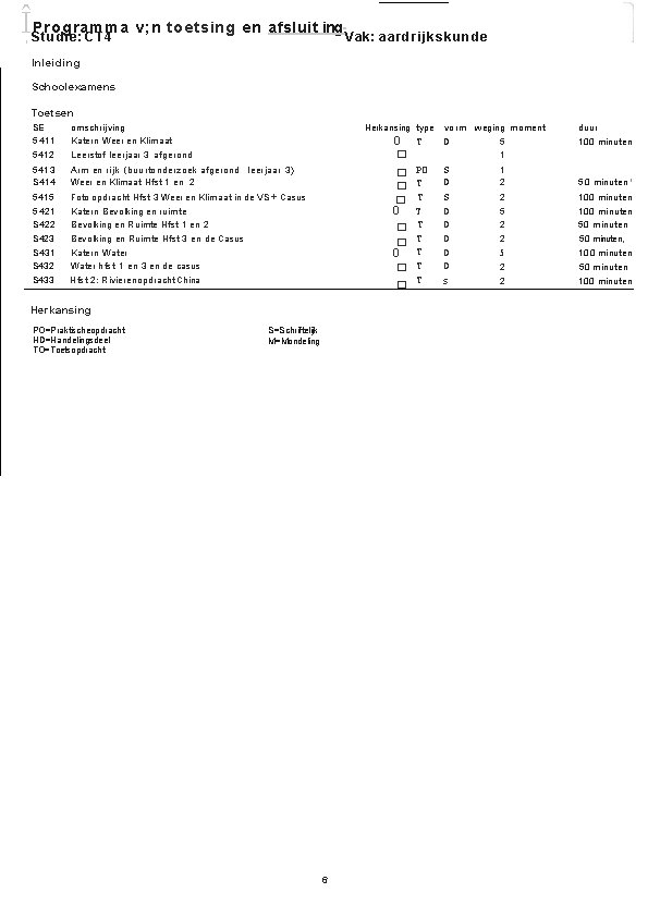 Î, Studie: Programma v; n toetsing en afsluit ing. CT 4 Vak: aardrijkskunde Inleiding