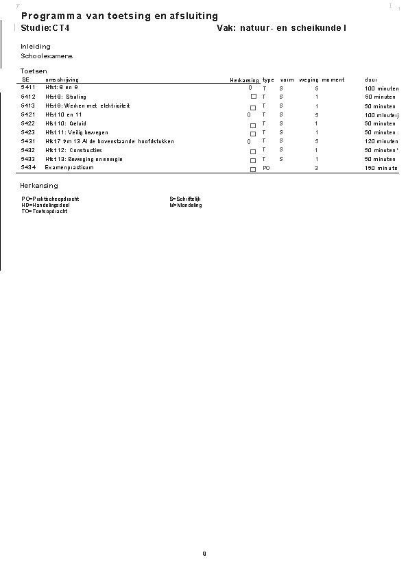 r 1 Programma van toetsing en afsluiting I Studie: CT 4 1 Vak: natuur-