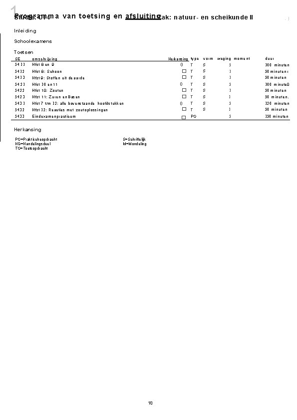 1 Programma van toetsing en afsluiting. Vak: natuur- en scheikunde Il Studie: CT 4