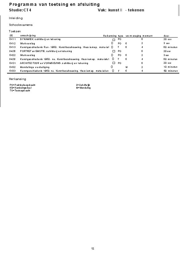 l Programma van toetsing en afsluiting Studie: CT 4 Vak: kunst II tekenen Inleiding