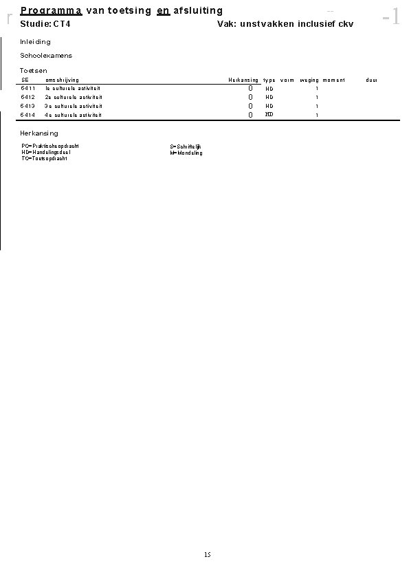 r Programma van toetsing en afsluiting Studie: CT 4 -1 Vak: unstvakken inclusief ckv
