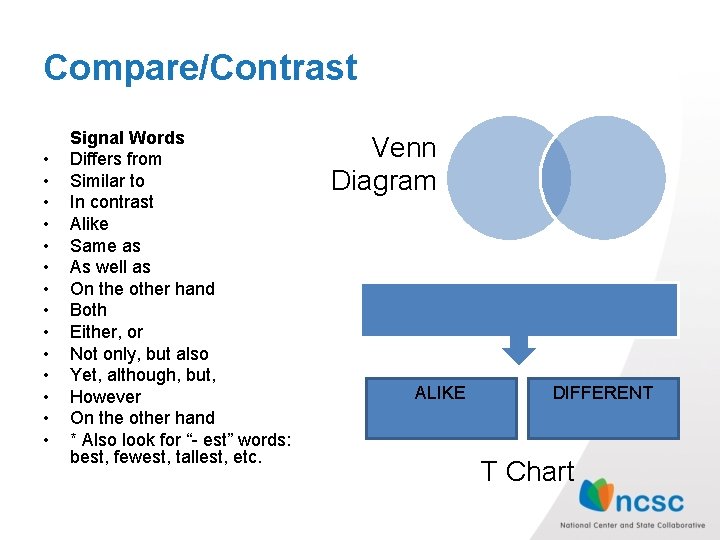 Compare/Contrast • • • • Signal Words Differs from Similar to In contrast Alike Compare/Contrast • • • • Signal Words Differs from Similar to In contrast Alike