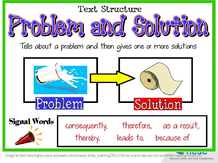 Image by Beth Newington www. scholastic. com/teachers/top_teaching/2011/03/my-march-top-ten-list-nonfiction-reading-resources Image by Beth Newington www. scholastic. com/teachers/top_teaching/2011/03/my-march-top-ten-list-nonfiction-reading-resources
