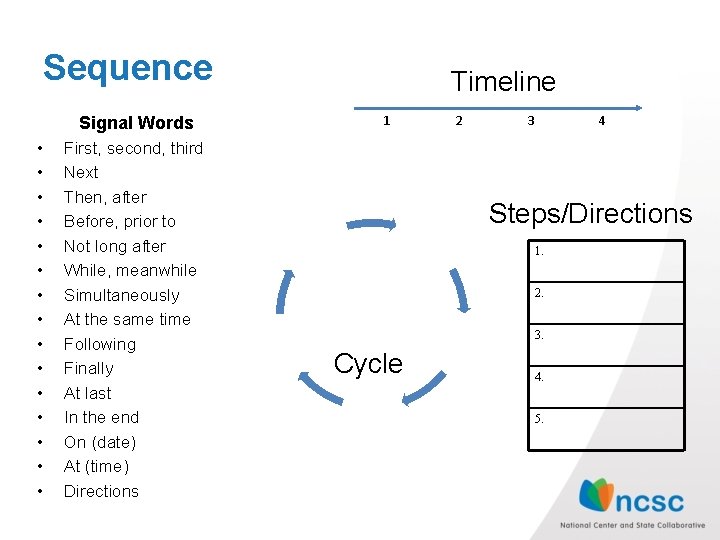 Sequence Signal Words • • • • First, second, third Next Then, after Before, Sequence Signal Words • • • • First, second, third Next Then, after Before,