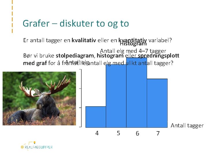 Grafer – diskuter to og to Er antall tagger en kvalitativ eller en kvantitativ