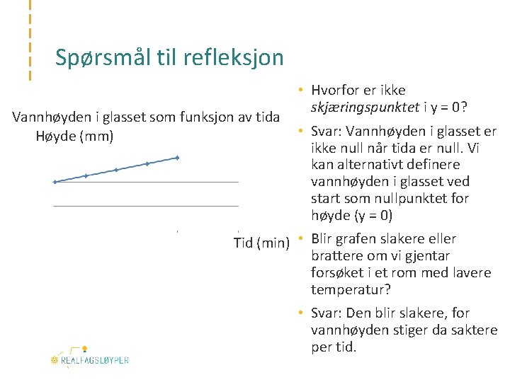Spørsmål til refleksjon Vannhøyden i glasset som funksjon av tida Høyde (mm) • Hvorfor