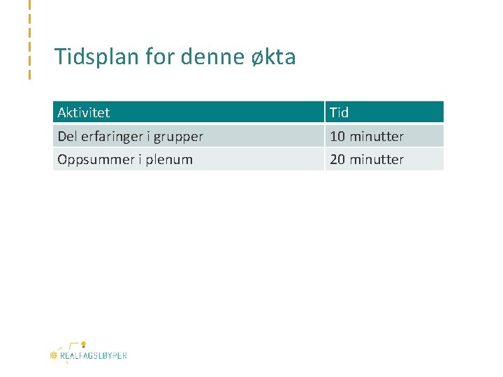 Tidsplan for denne økta Aktivitet Tid Del erfaringer i grupper 10 minutter Oppsummer i