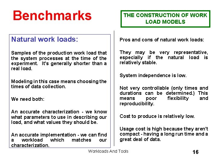 Benchmarks Natural work loads: Samples of the production work load that the system processes