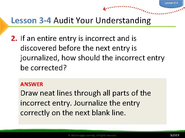 Lesson 3 -4 Audit Your Understanding 2. If an entire entry is incorrect and