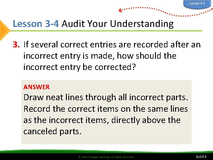 Lesson 3 -4 Audit Your Understanding 3. If several correct entries are recorded after