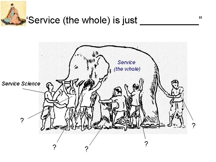 “Service (the whole) is just ______” Service (the whole) Service Science ? ? ?