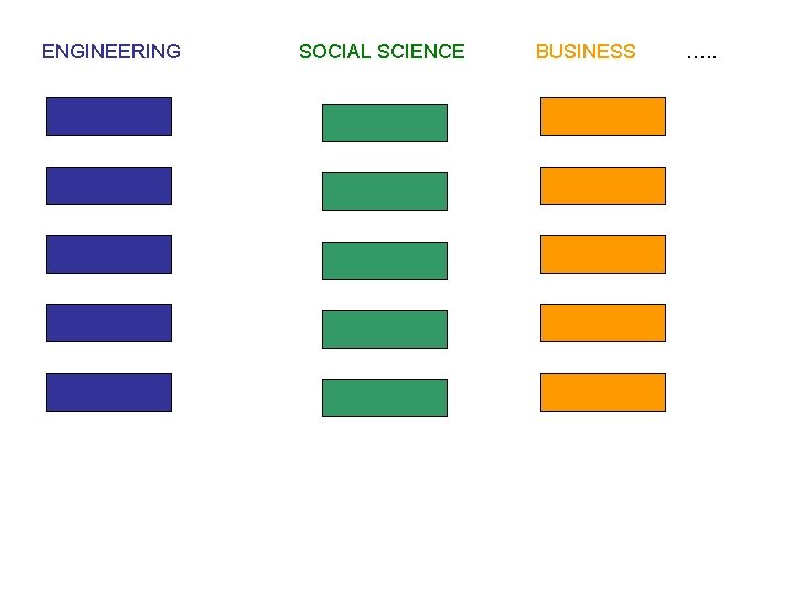 ENGINEERING SOCIAL SCIENCE BUSINESS …. . 
