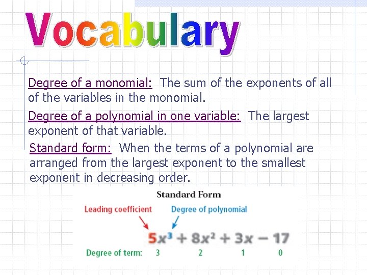 Degree of a monomial: The sum of the exponents of all of the variables