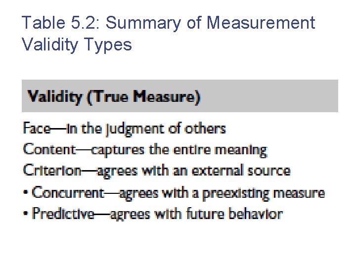 Table 5. 2: Summary of Measurement Validity Types 9 