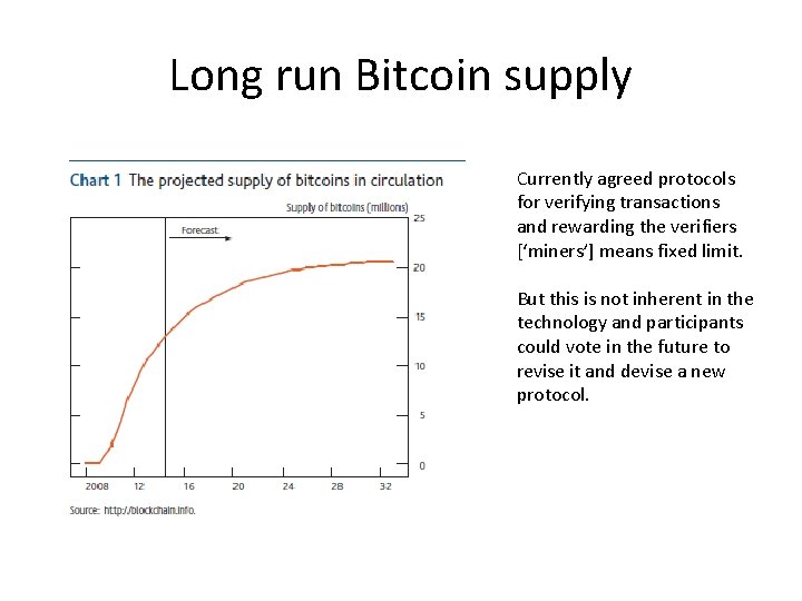 Long run Bitcoin supply Currently agreed protocols for verifying transactions and rewarding the verifiers