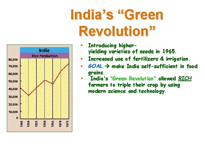India’s “Green Revolution” Introducing higheryielding varieties of seeds in 1965. § Increased use of
