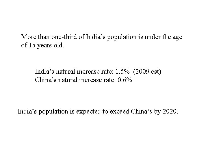More than one-third of India’s population is under the age of 15 years old.