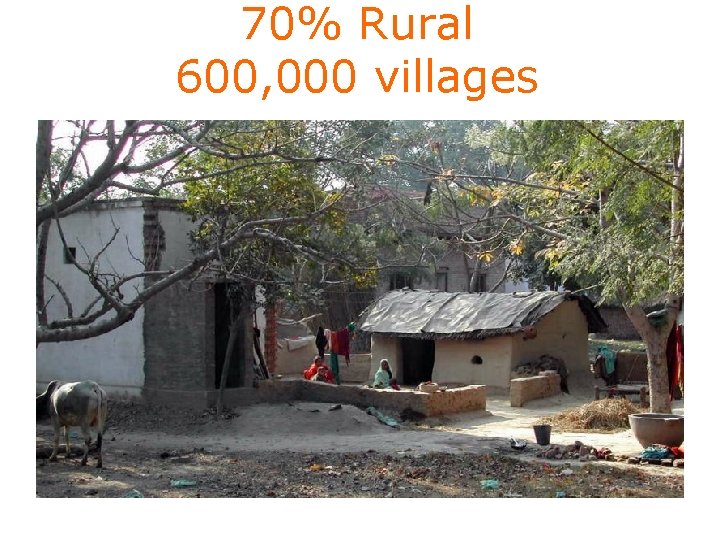 70% Rural 600, 000 villages 