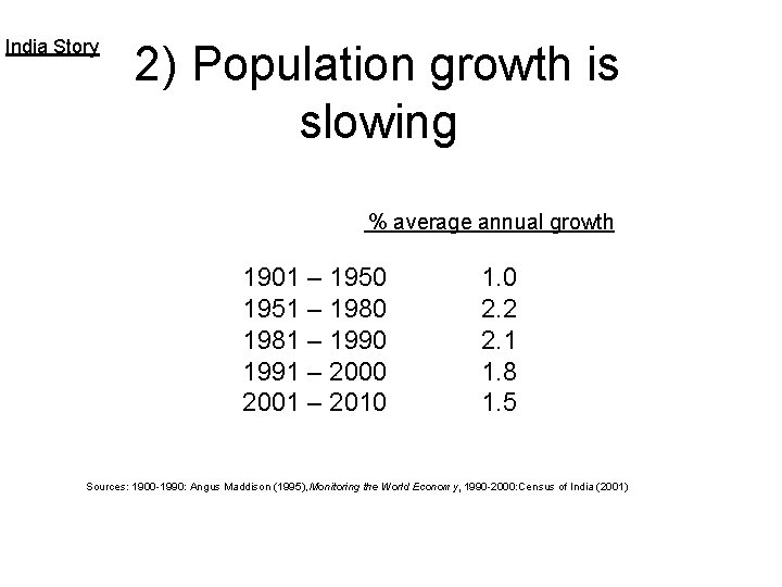 India Story 2) Population growth is slowing % average annual growth 1901 – 1950