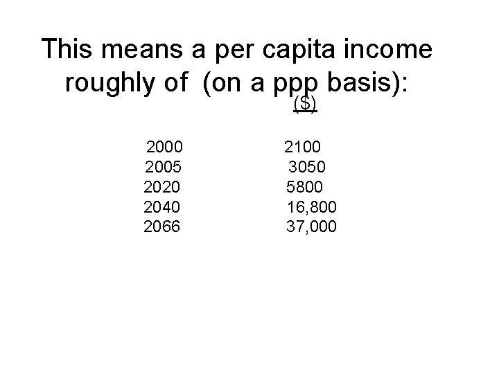 This means a per capita income roughly of (on a ppp basis): ($) 2000