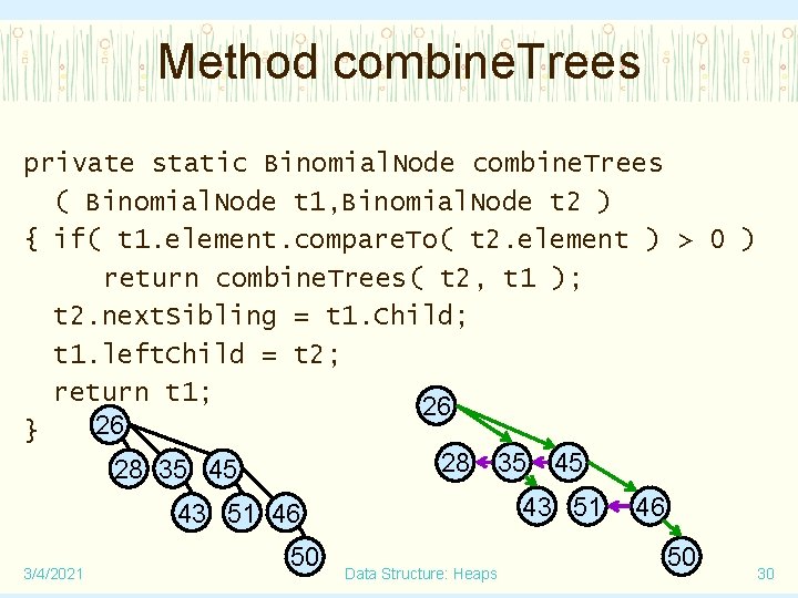Method combine. Trees private static Binomial. Node combine. Trees ( Binomial. Node t 1,