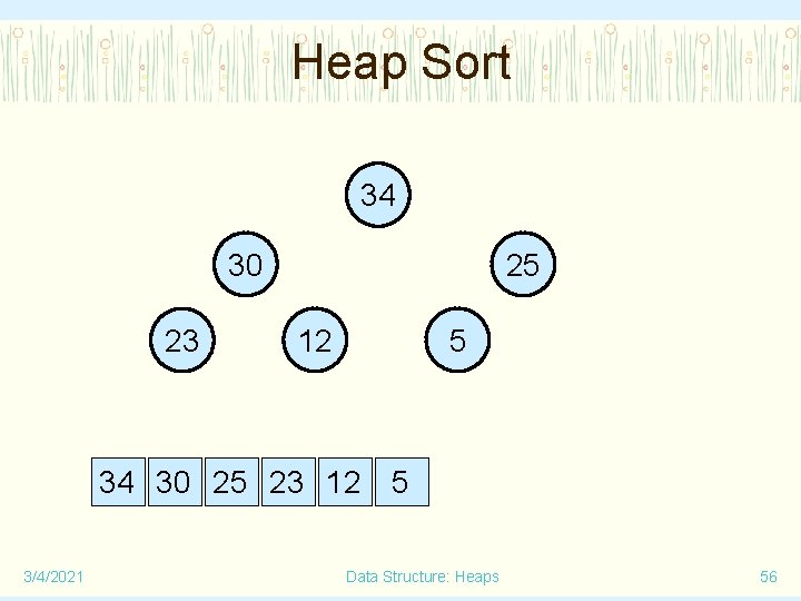 Heap Sort 34 30 23 25 12 5 34 30 25 23 12 5