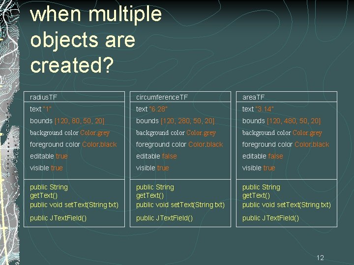 when multiple objects are created? radius. TF circumference. TF area. TF text “ 1”