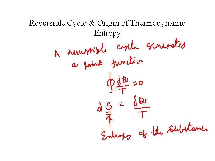 Reversible Cycle & Origin of Thermodynamic Entropy 