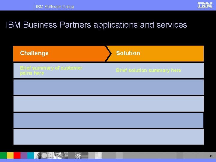 IBM Software Group IBM Business Partners applications and services Challenge Solution Brief summary of