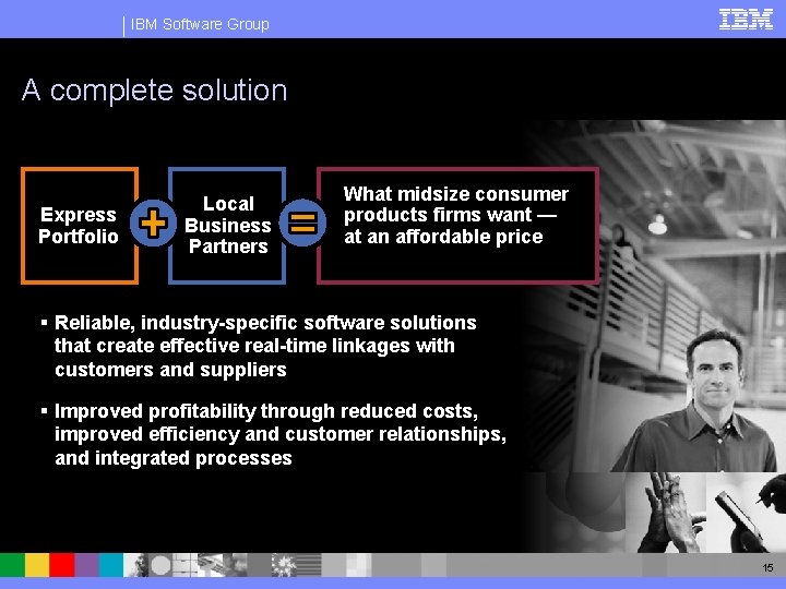 IBM Software Group A complete solution Express Portfolio Local Business Partners What midsize consumer