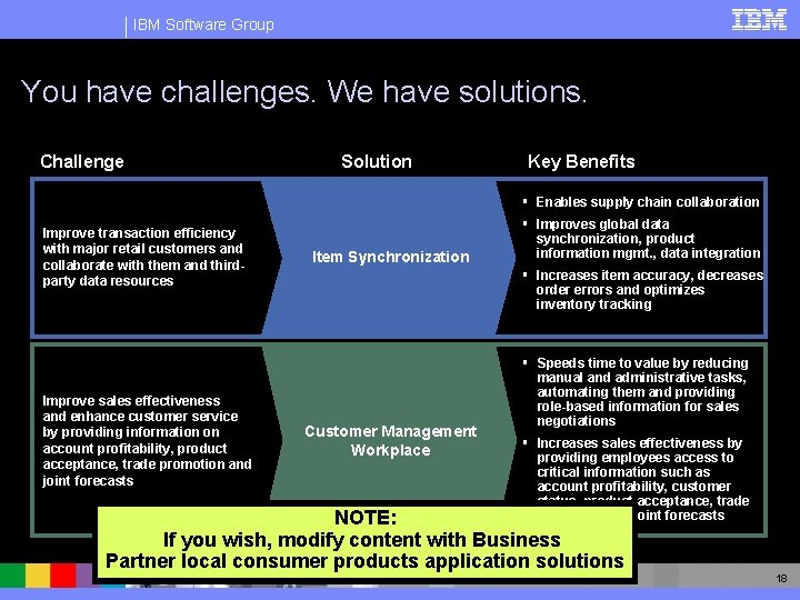 IBM Software Group You have challenges. We have solutions. Challenge Solution Key Benefits §