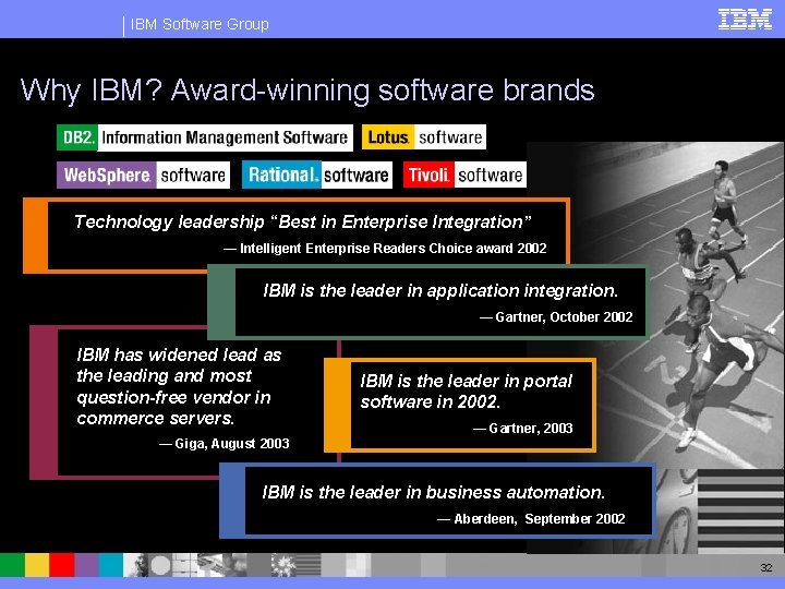 IBM Software Group Why IBM? Award-winning software brands Technology leadership “Best in Enterprise Integration”