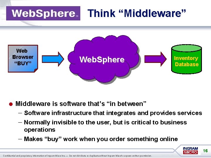 Think “Middleware” Web Browser “BUY” Web. Sphere Inventory Database = Middleware is software that’s