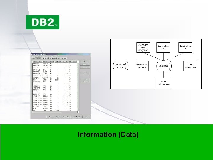 Information (Data) Confidential and proprietary information of Ingram Micro Inc. — Do not distribute