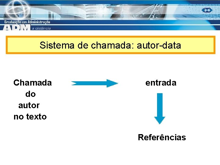 Sistema de chamada: autor-data Chamada do autor no texto entrada Referências 