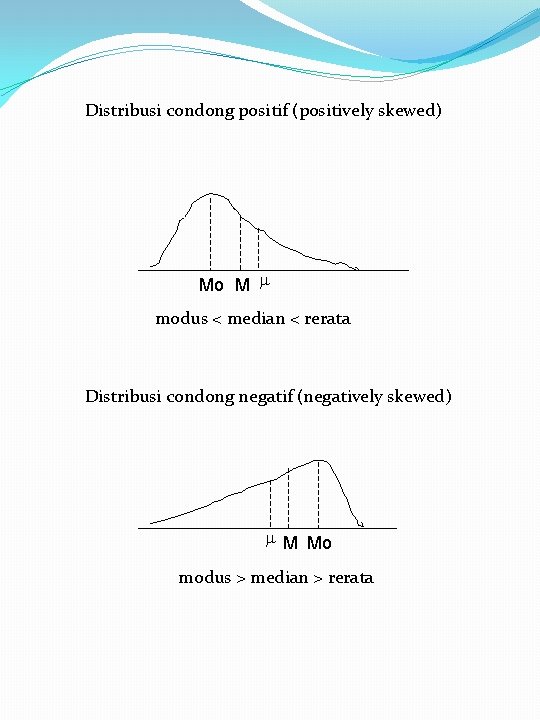 Distribusi condong positif (positively skewed) Mo M modus < median < rerata Distribusi condong Distribusi condong positif (positively skewed) Mo M modus < median < rerata Distribusi condong