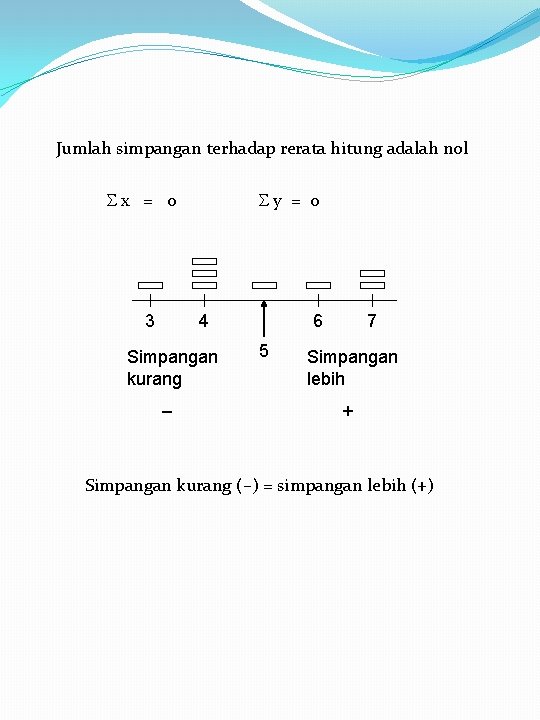 Jumlah simpangan terhadap rerata hitung adalah nol x = 0 3 y = 0