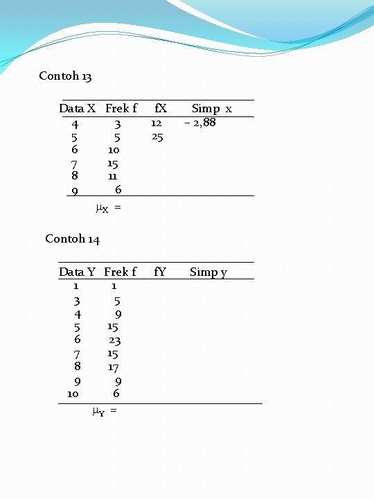 Contoh 13 Data X Frek f 4 3 5 5 6 10 7 15