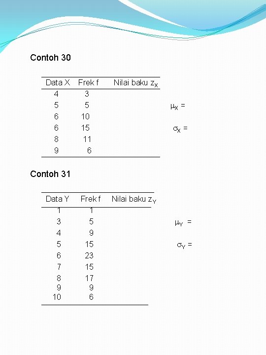 Contoh 30 Data X 4 5 6 6 8 9 Frek f 3 5