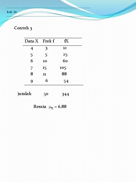 ---------------------------------------Bab 3 A --------------------------------------- Contoh 3 Data X 4 5 6 7 8 9 ---------------------------------------Bab 3 A --------------------------------------- Contoh 3 Data X 4 5 6 7 8 9