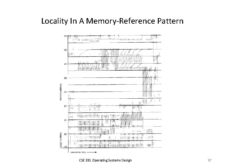 Locality In A Memory-Reference Pattern CSE 331 Operating Systems Design 37 