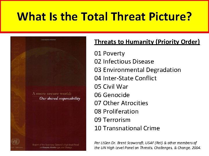 What Is the Total Threat Picture? Threats to Humanity (Priority Order) 01 Poverty 02