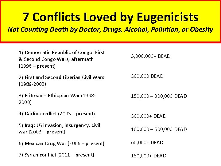 7 Conflicts Loved by Eugenicists Not Counting Death by Doctor, Drugs, Alcohol, Pollution, or