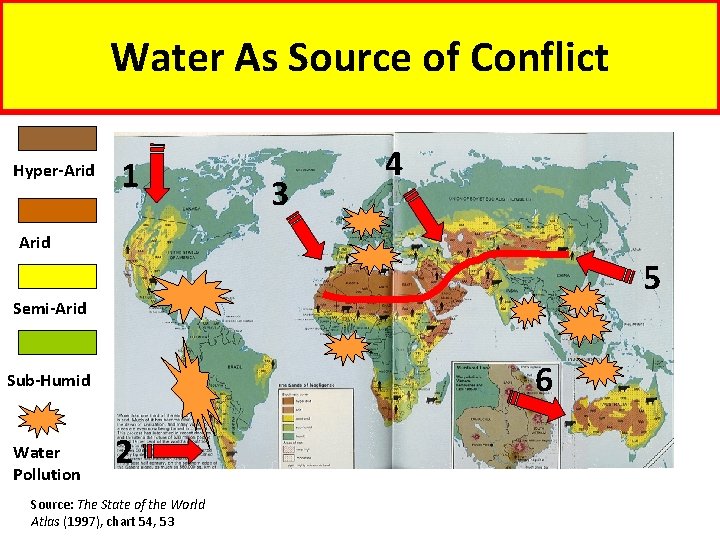 Water As Source of Conflict Hyper-Arid 1 3 4 Arid 5 Semi-Arid 6 Sub-Humid
