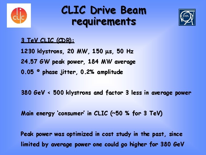 CLIC Drive Beam requirements 3 Te. V CLIC (CDR): 1230 klystrons, 20 MW, 150