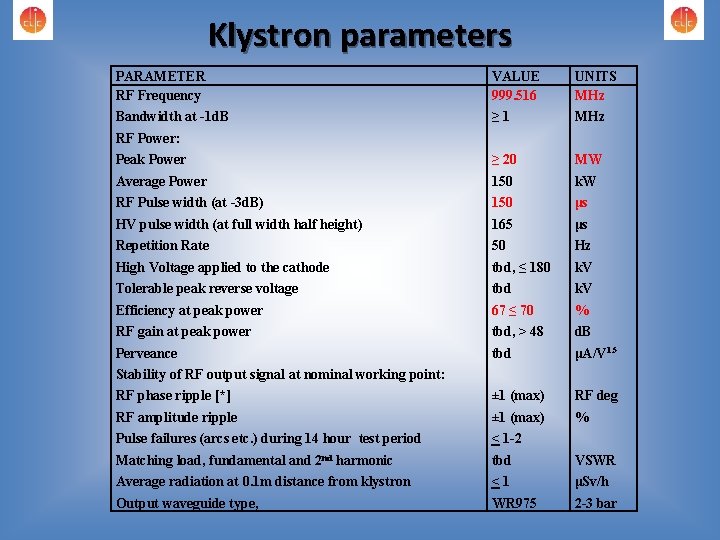 Klystron parameters PARAMETER RF Frequency VALUE 999. 516 UNITS MHz Bandwidth at -1 d.